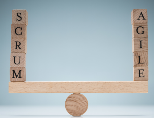 Lean-Agile Practices for Business Agility