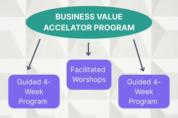 How BVAP Works